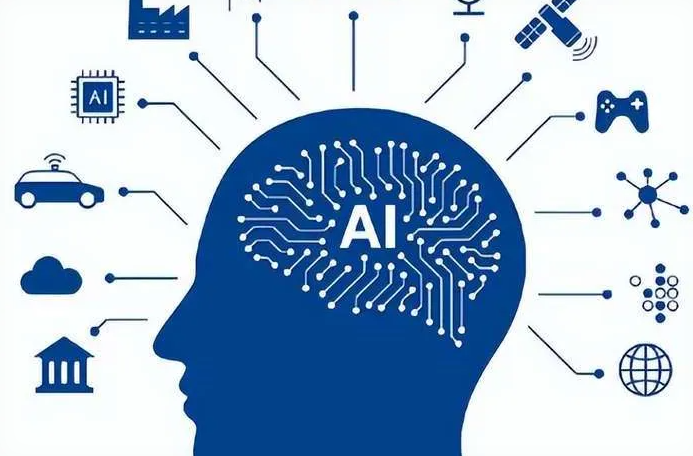 辽宁优化企业行业发展机遇、挑战与前景整体分析