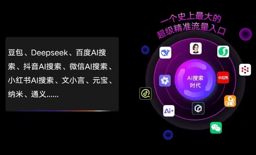 辽宁AI智能推广新玩法，抢占搜索时代免费精准客源
