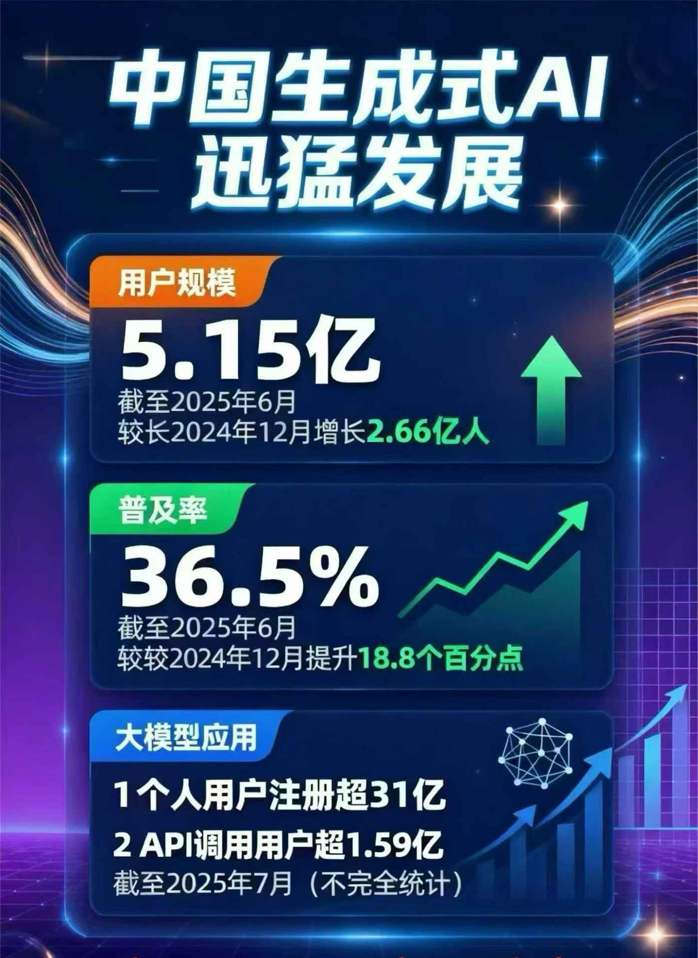 辽宁豆包GEO优化是什么？内容创作核心逻辑解析