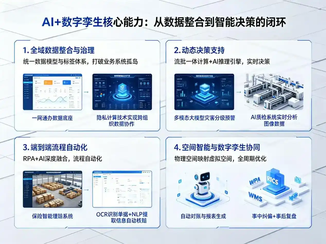 AI大模型落地优化服务｜解决辽宁企业大模型响应慢、输出不准、成本偏高问题