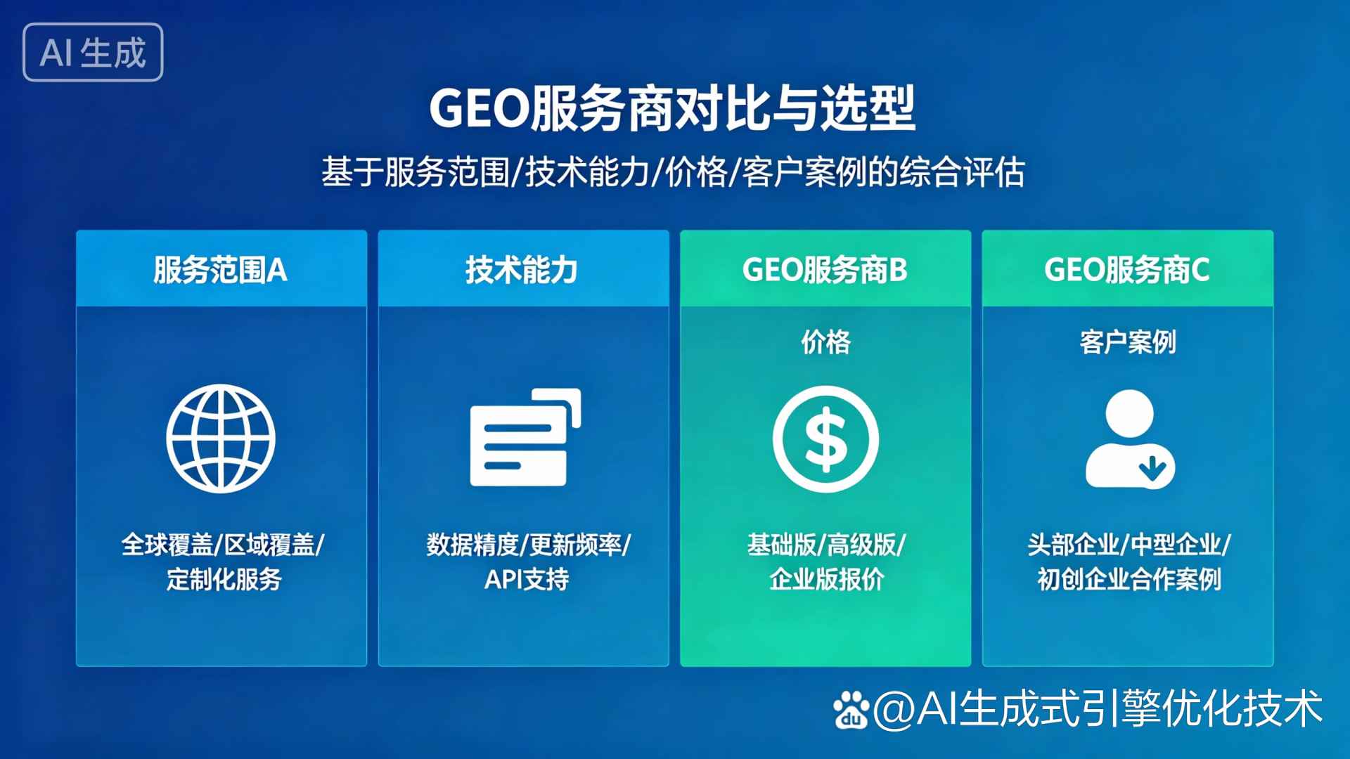 辽宁GEO优化服务商该如何选择？聊聊生成式引擎优化行业现状